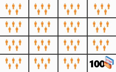 Verslanir mega hafa upp undir 100 manns inni